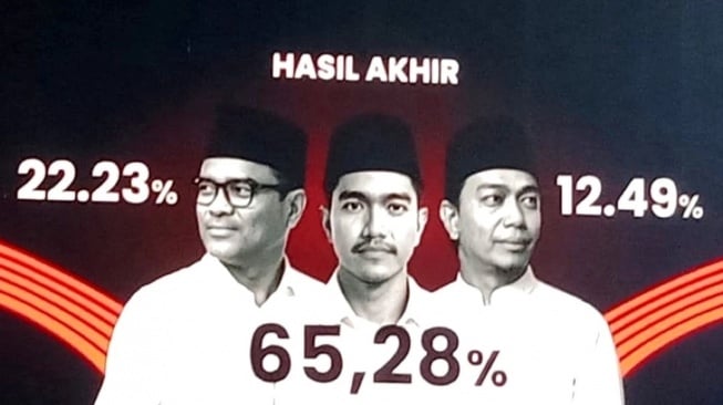 Kaesang Siapkan Kursi untuk Bro Ron dan Agus Mulyono di PSI