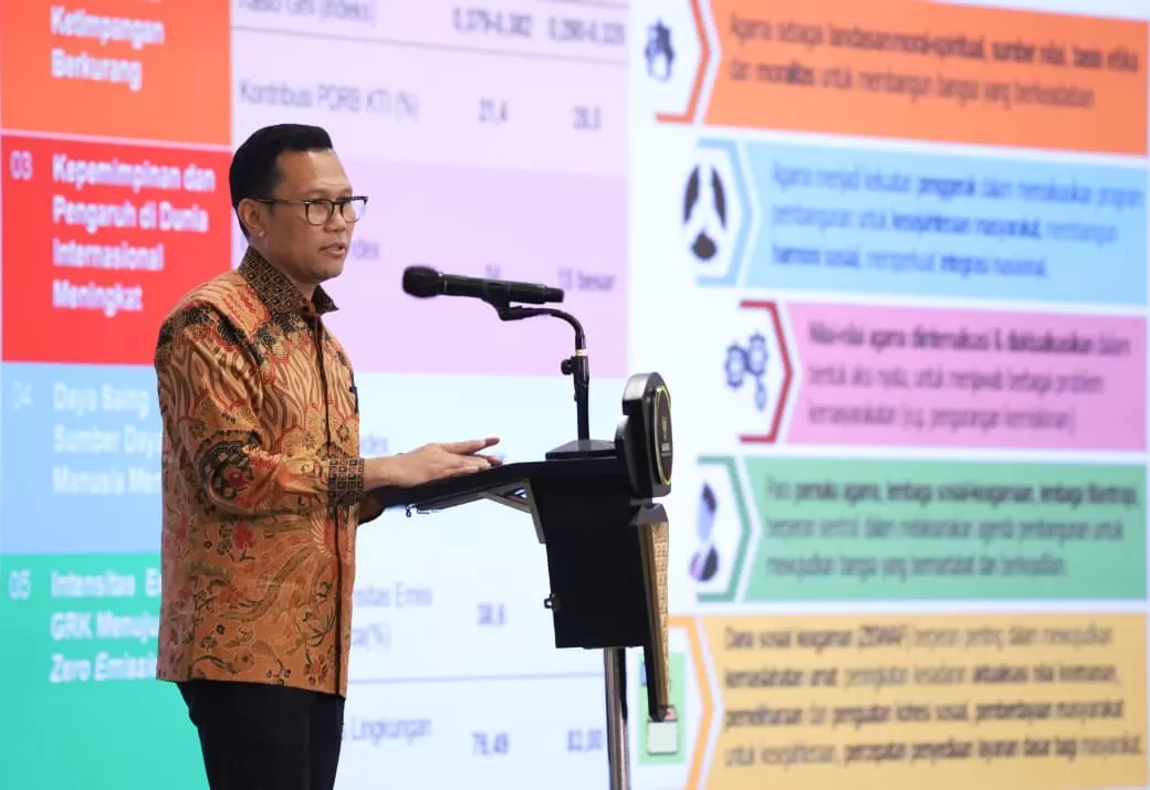 Zakat Nasional 2025 Rahasia Bappenas Dongkrak Ekonomi Indonesia